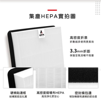 【蟎著媽】 濾網 台製不發酸 適用 3M FA-E180 空氣清淨機 濾網 U300-F U300-ORF8