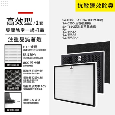 【蟎著媽】濾網 適用 尚朋堂 SA-2203C SA-2255F SA-2258DC 空氣清淨機11