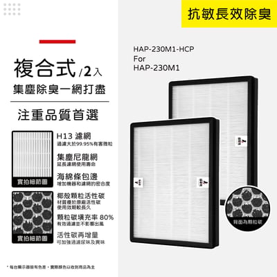 蟎著媽  濾網  適用 HERAN 禾聯 負離子空氣清淨機HAP 230M1 230M1-HCP12