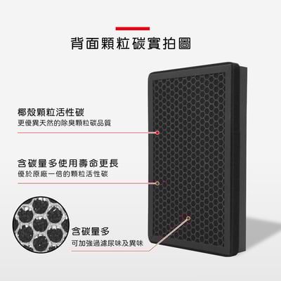 【蟎著媽】 濾網 適用 3M FA-U120 FA-U150 U200-F U200-ORF 空氣清淨機10