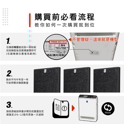 【蟎著媽】 濾網 適用 IRIS OHYAMA PMMS-DC110 PMMS-DC 空氣清淨機2