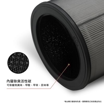 【蟎著媽】濾網 適用 韓國 Winix AAPU300 AAPU300-JVT 6-10坪 空氣清淨機8
