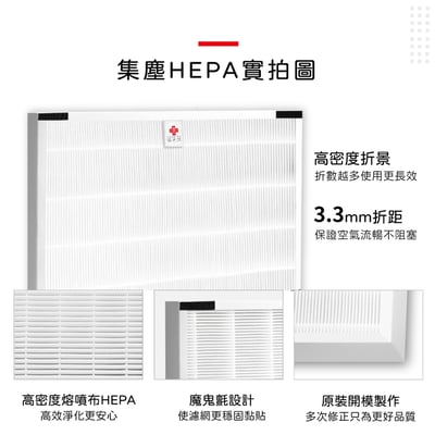 蟎著媽 濾網   適用 佳醫 超淨 AIR10W AIR-10W 空氣清淨機 SF-10  HEPA-10  CO-104
