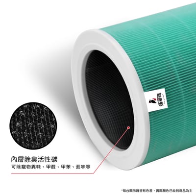 【蟎著媽】適用 Smartmi 智米 AP AP2 空氣清淨機 smi02 smi03 內含晶片RFID  ZMFL-2-FLA9