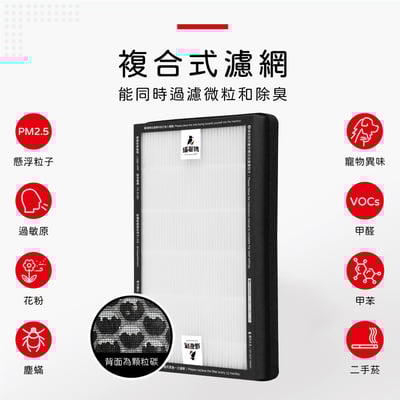 【蟎著媽】 濾網 台製不發酸 適用 3M FA-E180 空氣清淨機 濾網 U300-F U300-ORF11