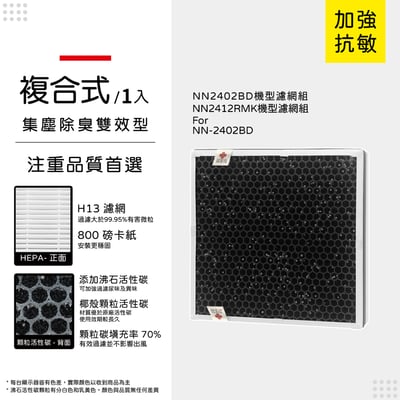 蟎著媽 濾網 適用  TECO 東元 空氣清淨機 NN2402BD  NN2412RMK DC直流高效清淨機11