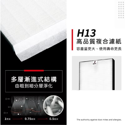 【蟎著媽】 濾網 適 夏普 SHARP KC-JH60T-W KC-JH70T-W KC-JH61T-W KC-JH71T-W 清淨機4