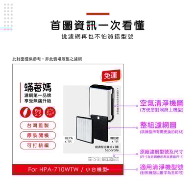 【蟎著媽】   濾網 28720 適 Honeywell 17250 18250 41200 612002