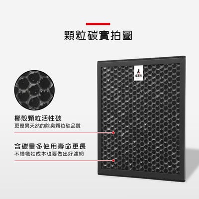 適用 Sharp 夏普  DW-CS12FT-S 12公升自動除菌離子空氣清淨除濕機 好市多7