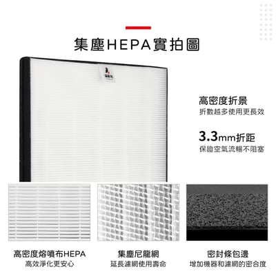 【蟎著媽】濾網 (適用 PHILIPS飛利浦 AC1213 FY1410 FY1413 空氣清淨機)6