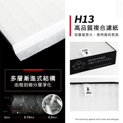 【蟎著媽】濾網 適 DAIKIN 大金 MC55USCT MC40USCT MCK55USCT KAFP080B45