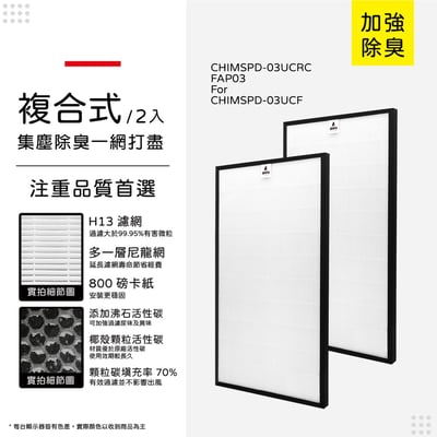 【蟎著媽】濾網 適用 3M 超濾淨 FAP03 CHIMSPD-03UCRC 空氣清淨機 16坪大坪數 CHIMSPD-03UCF13