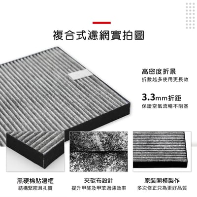 蟎著媽  濾網 適用 SHARP 夏普 IG-GCF15 IG-HCF15 車用空氣清淨機  IZ-FGCF15 現貨6