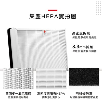【蟎著媽】濾網 適用Amway 安麗 第一代空氣清淨機E-2526-T 專用濾網組(HEPA1片+顆粒活性碳1片)5