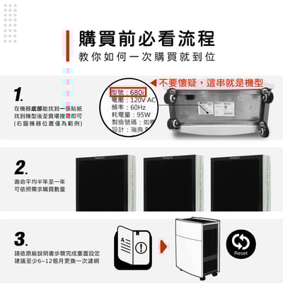 【蟎著媽】濾網 適用  Blueair 503 505 603 605 650E 680i 690i LACH-1 空氣清淨機2