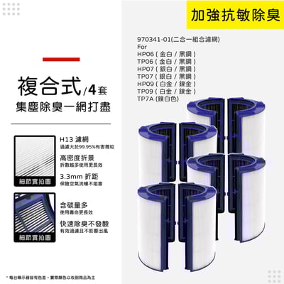 【蟎著媽】濾網 適用  戴森 Dyson TP06 TP07 TP09 HP06 HP07 HP09空氣清淨機11