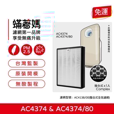 【蟎著媽】濾網 適用  飛利浦 PHILIPS AC4374 AC4373 空氣清淨機 AC41381