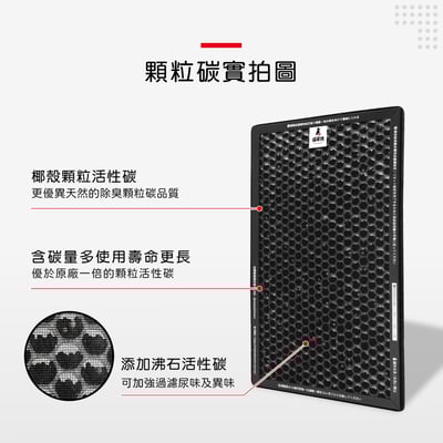 【蟎著媽】 濾網 適用 夏普 SHARP  KC-JD50T-W  KC-JH50T-W  FZ-D40HFE FZ-D40DFE9