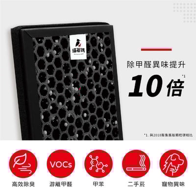 【蟎著媽】 濾網  適用 Braun百靈 SensorAir BFD104BTW BFD100WTW 空氣清淨機5