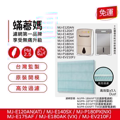 蟎著媽 適用 Mitsubishi 三菱 除濕機  MJ-EV210FJ E180AK E180VX E175AF 抗菌靜電濾網1