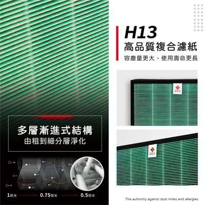 【蟎著媽】 濾網 適用   Coway 濾網 AP-1008 AP-1009CH AP1009CH4