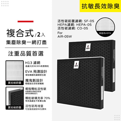【蟎著媽】濾網  適用 佳醫 超淨 AIR-05W HEPA-05 空氣清淨機  HEPA-05  CO-05  SF-0512