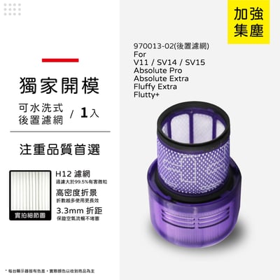 適用 Dyson 戴森 V11 SV14 SV15 吸塵器 Absolute Pro Fluffy Extra 集塵濾網9