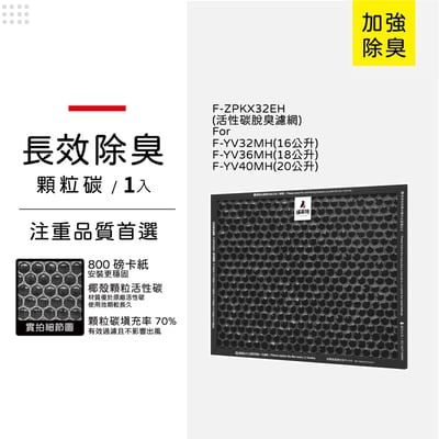 適用 Panasonic 國際牌 F-YV32MH F-YV36MH F-YV40MH 空氣清淨機 除濕機 濾網 蟎著媽14