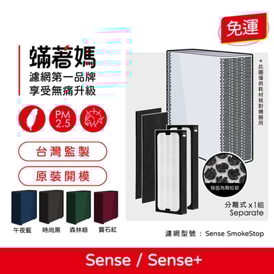 【蟎著媽】 濾網 適用 適用 Blueair Sense Sense+ 空氣清淨機1