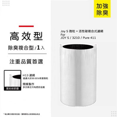 【蟎著媽】 濾網 適用 適用 Blueair Blue Pure Joy S 411 3210 空氣清淨機10