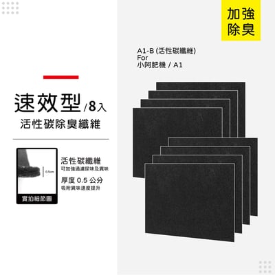 蟎著媽 濾網 高效能HEPA+活性碳套裝組 適用 Opure 臻淨 A1 小阿肥機 空氣清淨機15
