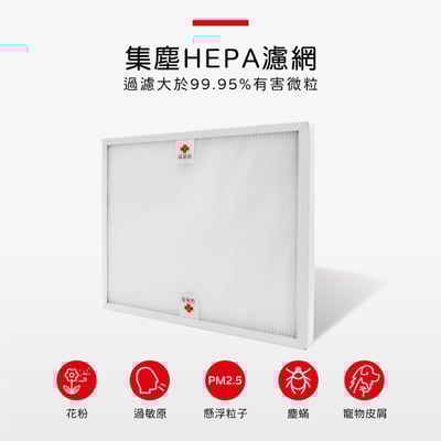 【蟎著媽】濾網  適用  HoMedics 美國 AP-15 AP15 小牛 空氣清淨機5