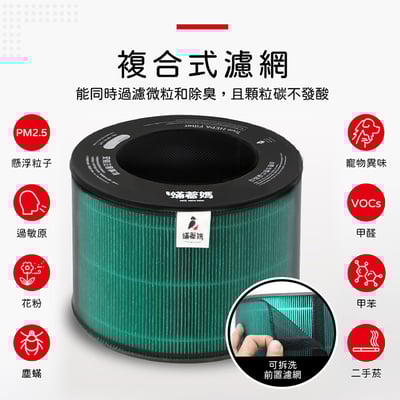 適用 LG 樂金 AeroHit AS351GW10 寵物版 空氣清淨機 濾網 濾芯 濾心 耗材 蟎著媽8