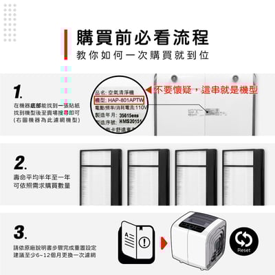 【蟎著媽】濾網(適用 Honeywell HAP-801APTW HAP-802WTW 空氣清淨機)2