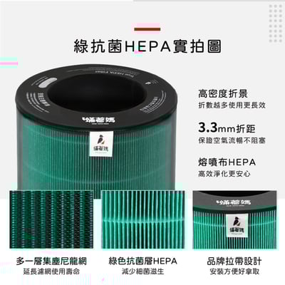 適用 LG 樂金 AeroHit AS351GW10 寵物版 空氣清淨機 濾網 濾芯 濾心 耗材 蟎著媽5