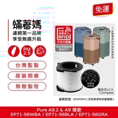 適用 伊萊克斯 Pure A9 A9.2 矮款 EP71-56WBA BLA GRA 空氣清淨機 EFDFRH4 濾網1