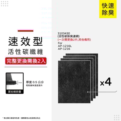 【蟎著媽】 濾網 適用   Coway 格威 綠淨力 空氣清淨機 AP1216L AP-1216L13