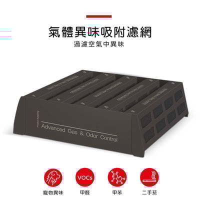 【蟎著媽】濾網 適用   IQAir F8 V5 CELL HealthPro 250 150 100 空氣清淨機7