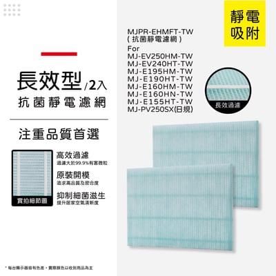 適用 三菱除濕機 MJ-EV250HM-TW MJ-E195HM-TW MJ-E160HM-TW 抗菌靜電濾網10
