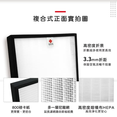 【蟎著媽】濾網 適用 Panasonic 國際牌 F-P40EH  空氣清淨機 F-ZMRS40W4