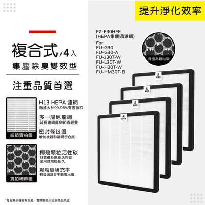 蟎著媽濾網 適用 SHARP 夏普 寶寶機 空氣清淨機  FU-J30T-W FZ-F30HFE 現貨15