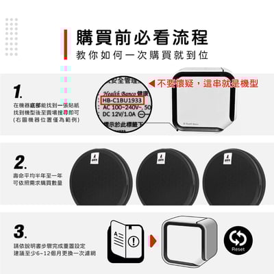 蟎著媽 濾網 濾網 濾心 濾芯 Health Banco 方塊機 小方塊 HB-C1BU1933 空氣清淨2