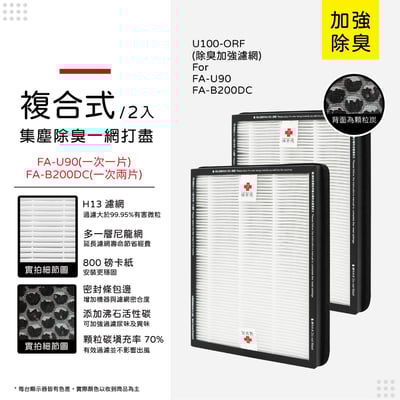 【蟎著媽】 濾網 適用 3M FA-B200DC FA-U90 U100-F U100-ORF 空氣清淨機11