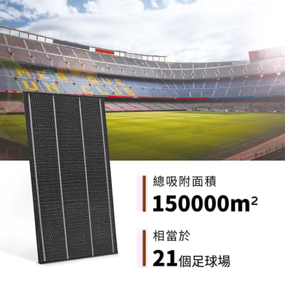 蟎著媽  濾網   適用 夏普 SHARP KC-850T-W KC-850T-B FZ-C100HFE FZ-C100DFE 空氣清淨機7