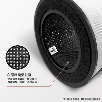 蟎著媽 濾網 適用 伊萊克斯 Electrolux  Flow A3 空氣清淨機 FA31-202GY 202WT9