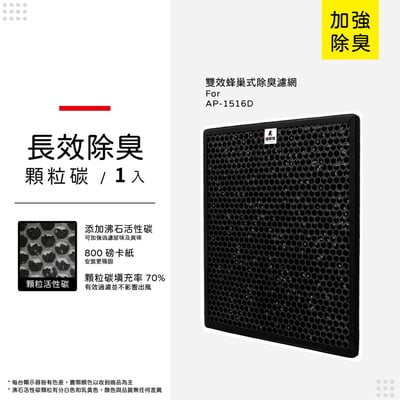 【蟎著媽】濾網 適用 Coway 格威 綠淨力 噴射循環 空氣清淨機 AP-1516D11