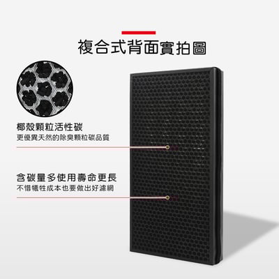 蟎著媽 濾網 適用 3M 全效型空氣清淨機 FA-S500  S500-CF S5009