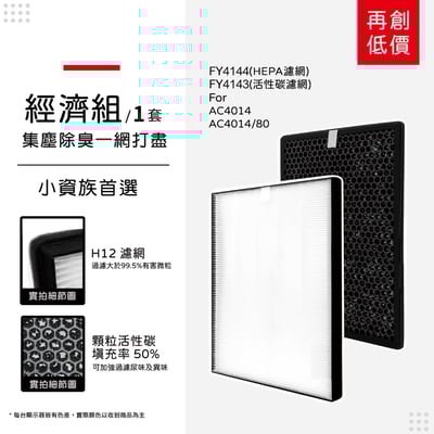 【蟎著媽】濾網  飛利浦 PHILIPS AC4014 AC4014/80 AC4144 AC4143 空氣清淨機9