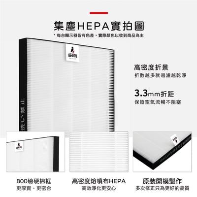 適用 Sharp 夏普 FP-S90T-W FP-S90T-H FP-S90T Purefit淨大方 空氣清淨機 濾網6