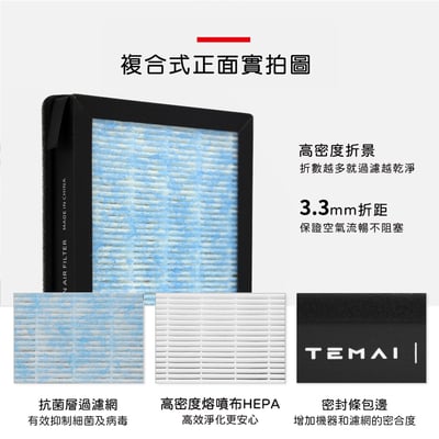 【蟎著媽】濾網 適用  台灣現貨免運 適用 TEMAI Tesla 特斯拉 model3 濾網 買三送一6